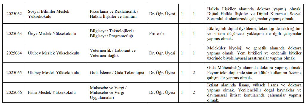 ORDU ÜNİVERSİTESİ