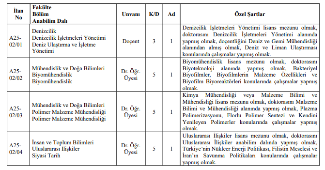 BURSA TEKNİK ÜNİVERSİTESİ