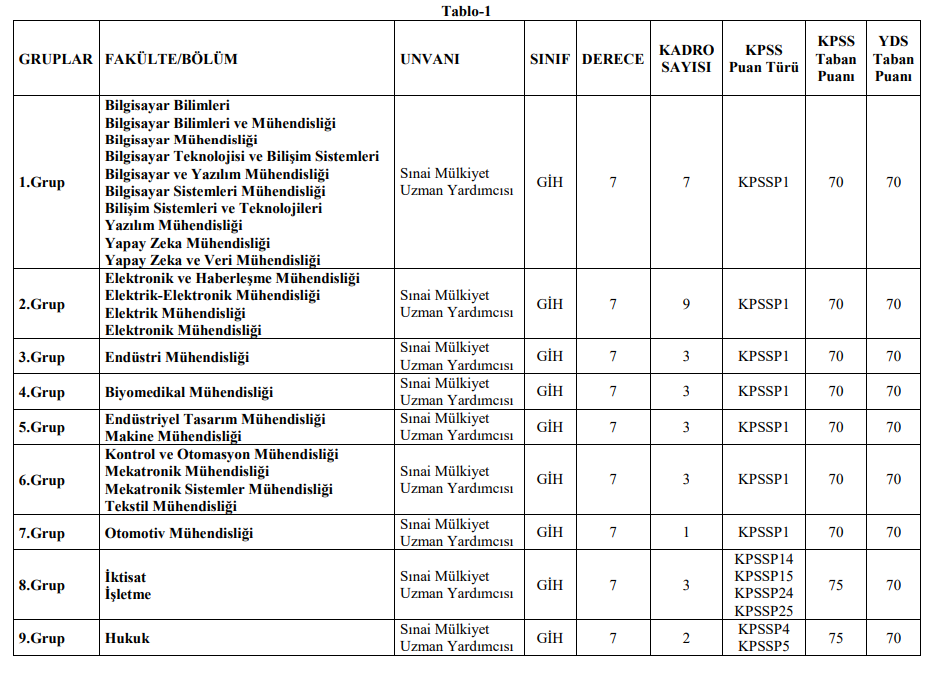 Türk Patent ve Marka Kurumu